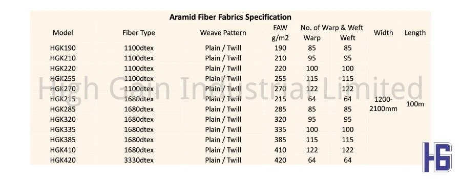 product-900-350